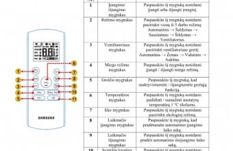 Silver-pultelio-naudojimosi-instrukcija
