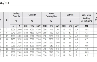 Combination-Table-Cooling-AJ050TXJ2KG-1.jpg