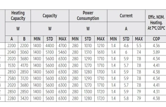 Combination-Table-Heating-AJ050TXJ2KG-1.jpg