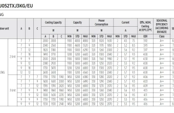Combination-Table-Cooling-AJ052TXJ3KG-1.jpg