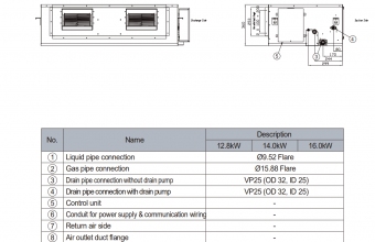 AM128-140-160xNMDEHxEU-2
