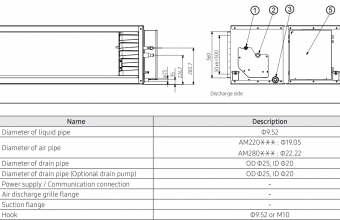 AM220-280MNEPxH-2