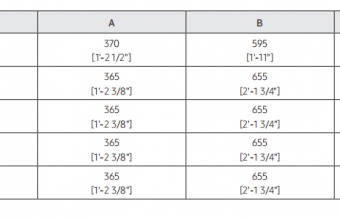 AM140~220KXVAGH-2