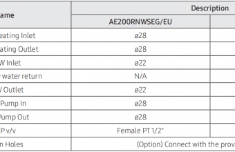 AE260RNWMGG-EU-2