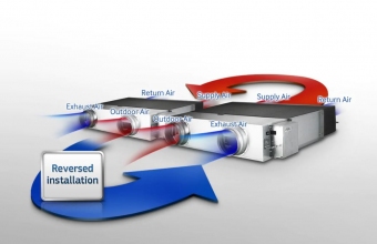 Lengva-irenginio-instaliacija