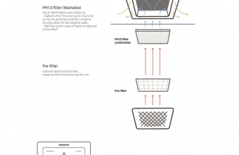 The-Air-Purification-Panel