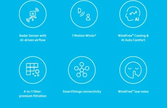 WindFree-Première-offers-5-motion-winds-excluding-AI-Direct-and-Indirect-wind.png